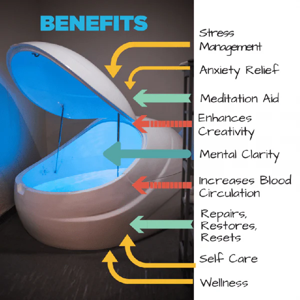 Standard sensory deprivation float tank for homes and spas – free shipping in continental U.S. - Image 5